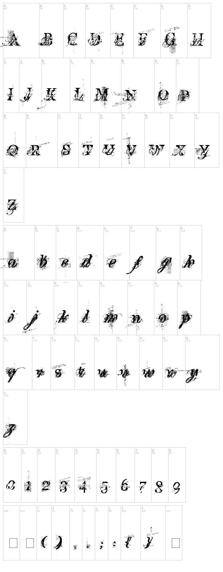 Turbo Ripped font map